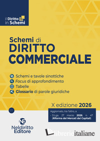 SCHEMI DI DIRITTO COMMERCIALE 2026